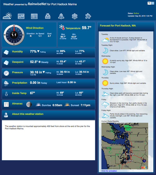 Port Hadlock Weather RainWiseNet